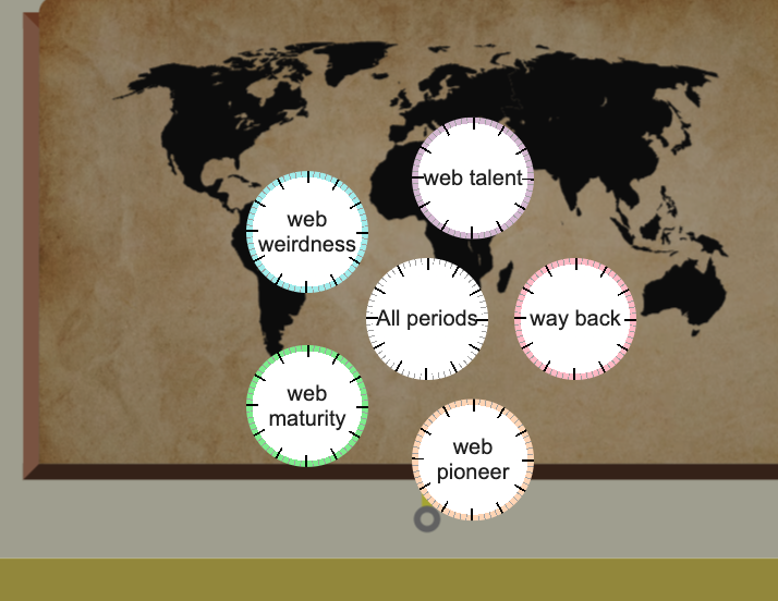 Different historical periods available